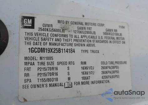 2005 Chevrolet Astro from USA, damaged, VIN 1GCDM19X25B114184
